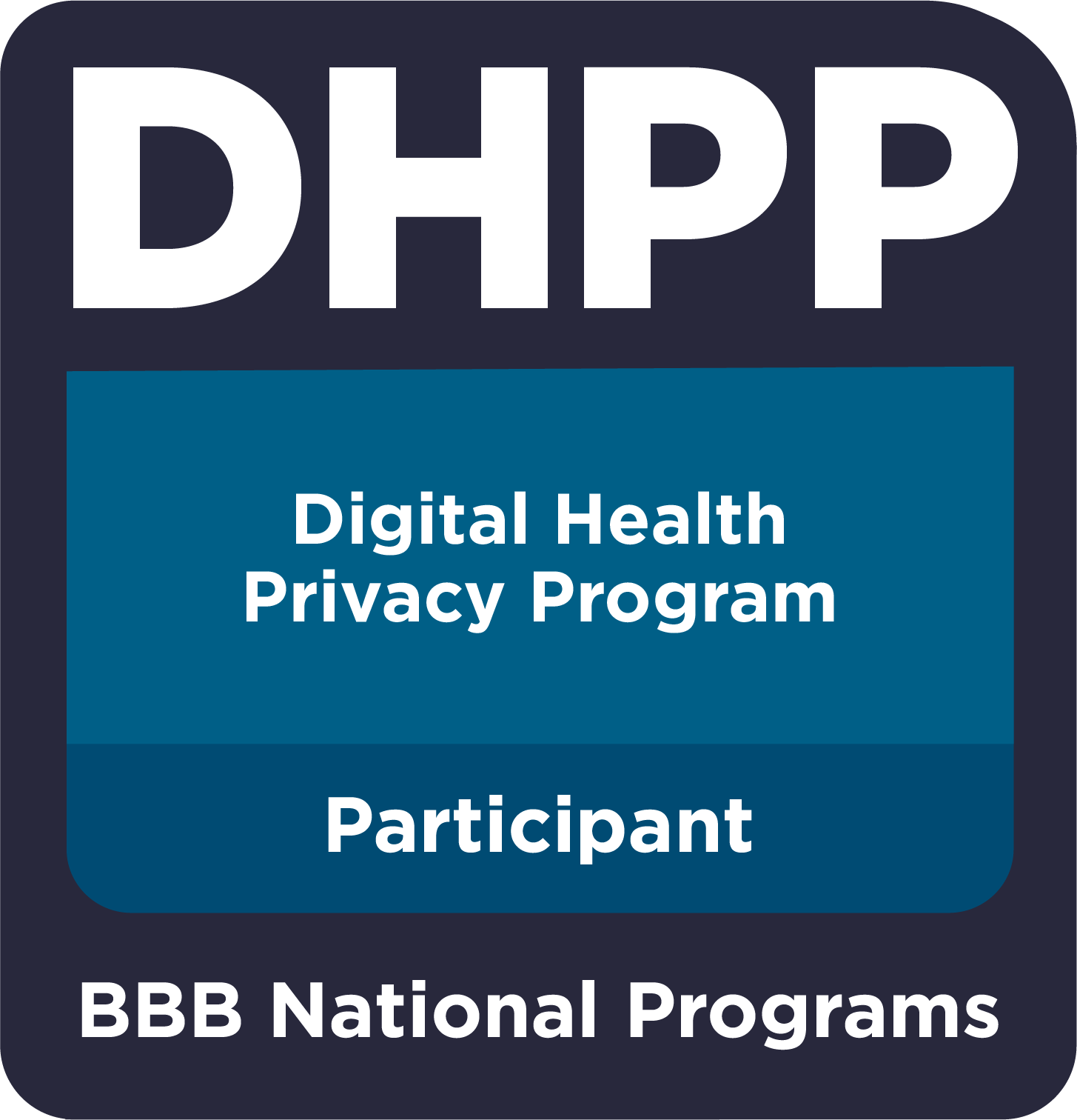 Digital Health Privacy Program Confirmation for FryCO